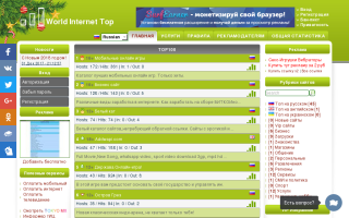 Скриншот сайта worldinternettop.ru